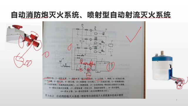 202311注册消防工程师自动跟踪射流系统