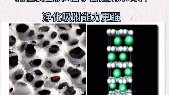 锦卫林“纳米多孔复合过滤材料”—国际领先