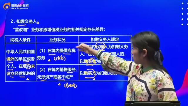 税务师知识点:增值税纳税人与扣缴义务人(下)