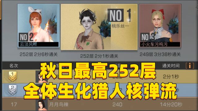 明日之后:秋日高校生化猎人核弹流冲到252层