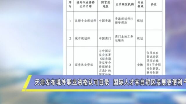 天津发布境外职业资格认可目录,国际人才来自贸区发展更便利!