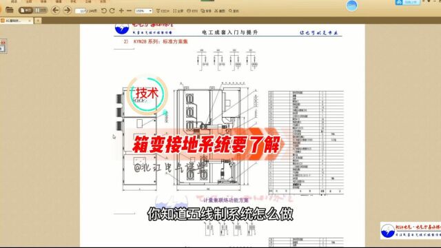 箱变接地系统要了解,三相五线制是怎么做,电气技术