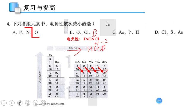 【高二化学】课本p3132 复习与提高18