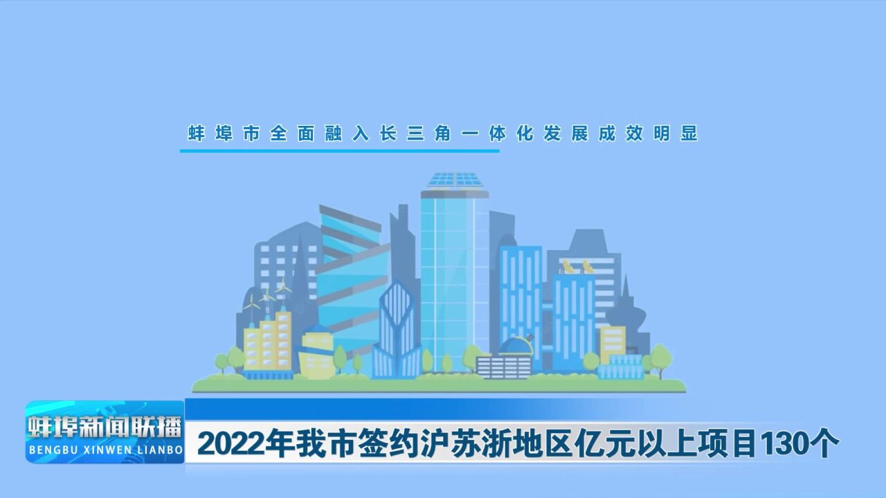 2022年 我市签约沪苏浙地区亿元以上项目130个