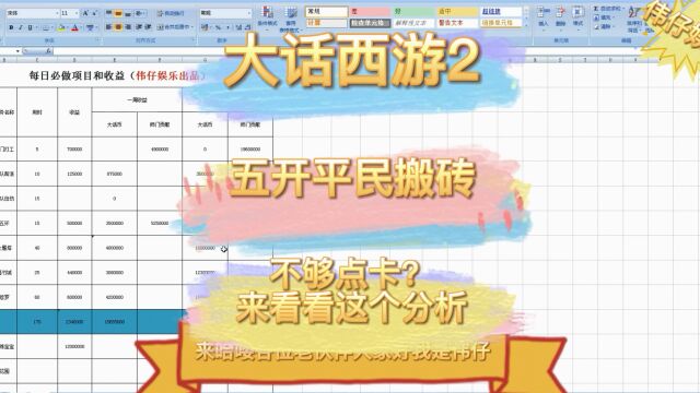 大话西游2:五开平民搬砖月入6.5E第一期