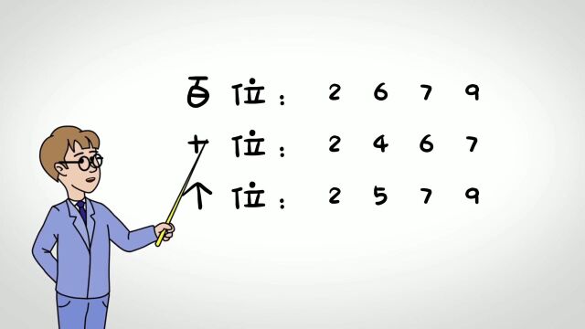 3第025期数字参考