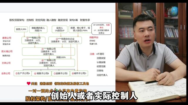 股权顶层架构:山东股章/企业的控制权会影响企业发展