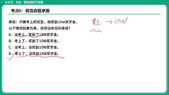 管综逻辑硬核知识通关考点8:假言命题矛盾