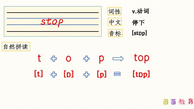 自然拼读:stop