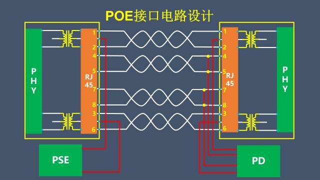 POE接口电路设计