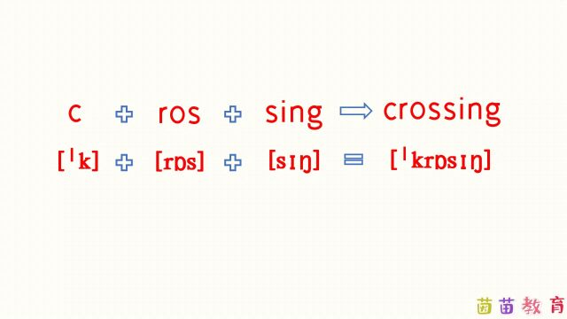 自然拼读:crossing