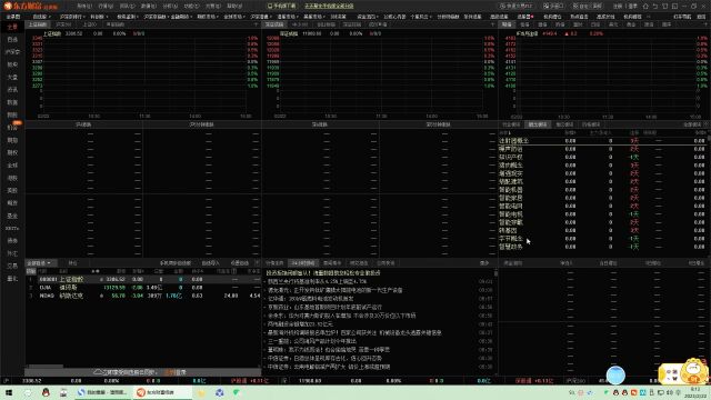 三分钟操盘手:一个指标的作用,付指标教程.