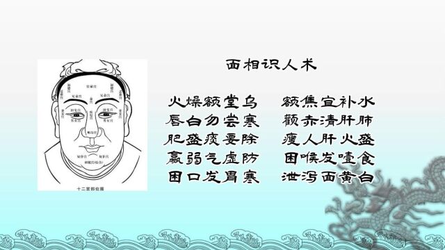 火燥额堂乌 额焦宜补水 唇白勿尝寒 颧赤清肝肺 肥盛痰要除 瘦人肝火盛 赢弱气虚防 困喉发噎食 困口发胃寒 泄泻面黄白