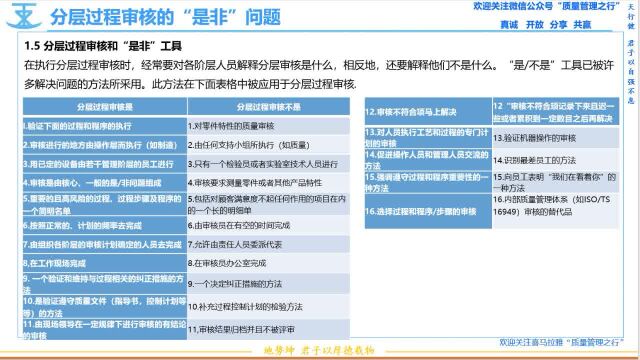 10 分层审核的是非问题 质量管理方法