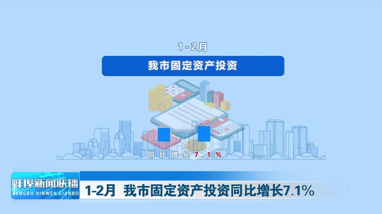 12月 蚌埠市固定资产投资同比增长7.1%