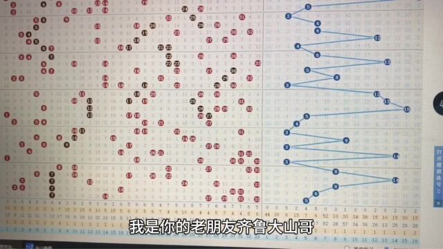 2023032期福彩双色球会出现的两种情况