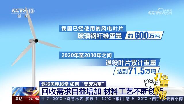 退役风电设备回收需求日益增加,材料工艺不断创新