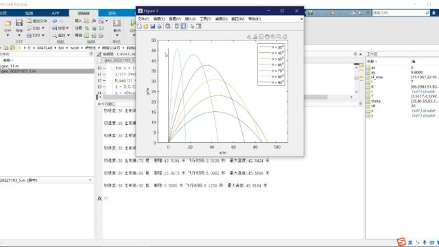 MATLAB编程实现不同角度的斜抛运动