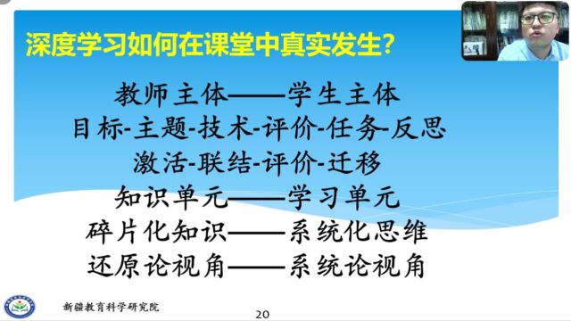 14日上午初中生物学【7】张丁文讲座《深度学习如何在课堂中真实发生?》1080P