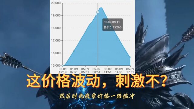 魔兽世界,亚服时光徽章价格剧烈波动!这是什么神仙操作?