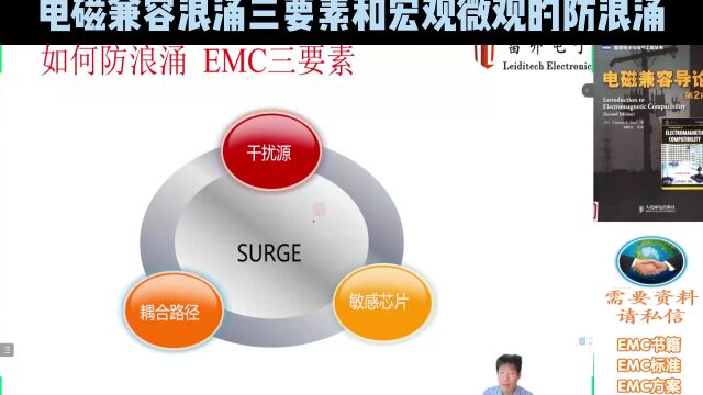 (三十一)电磁兼容浪涌三要素和宏观微观的防浪涌