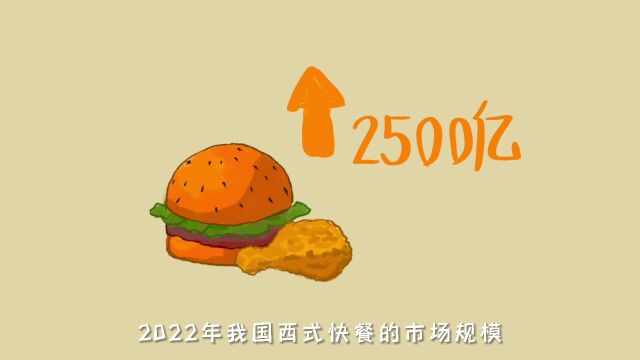 10号作品黎奥(大学生的多元饮食选择:)