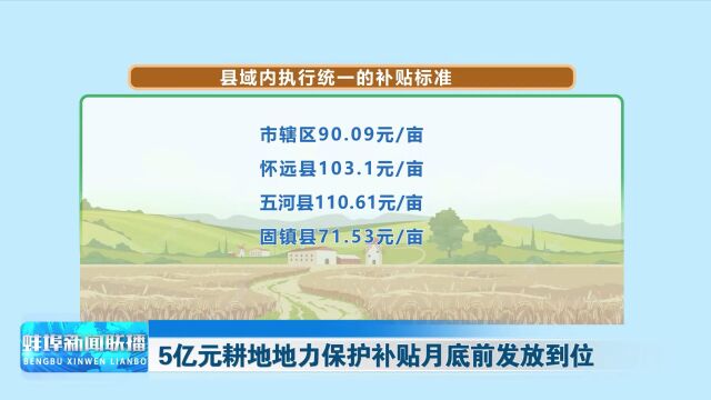 5亿元耕地地力保护补贴月底前发放到位