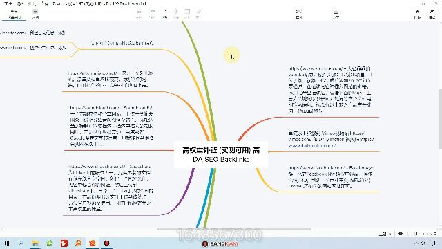 黑帽seo收徒高权重外链 (实测可用) 高DA SEO Backlinks