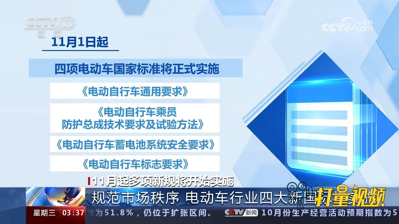 速看!11月起多项新规将开始实施,与你我生活息息相关