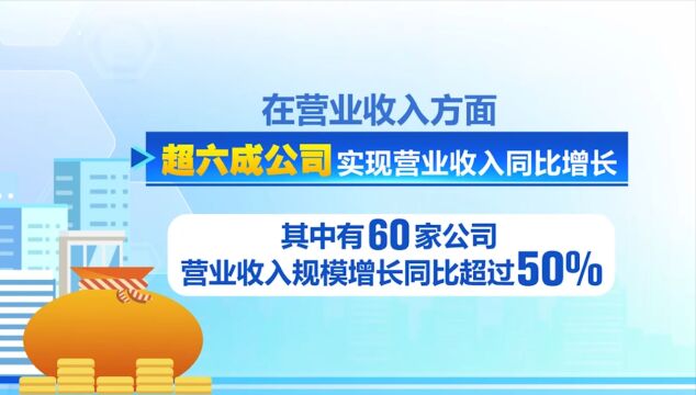 前三季度科创板公司净利润近600亿元