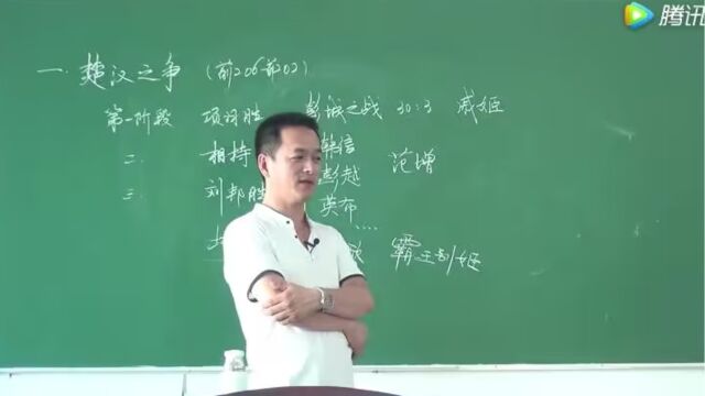 赵世亮讲历史——《霸王别姬》