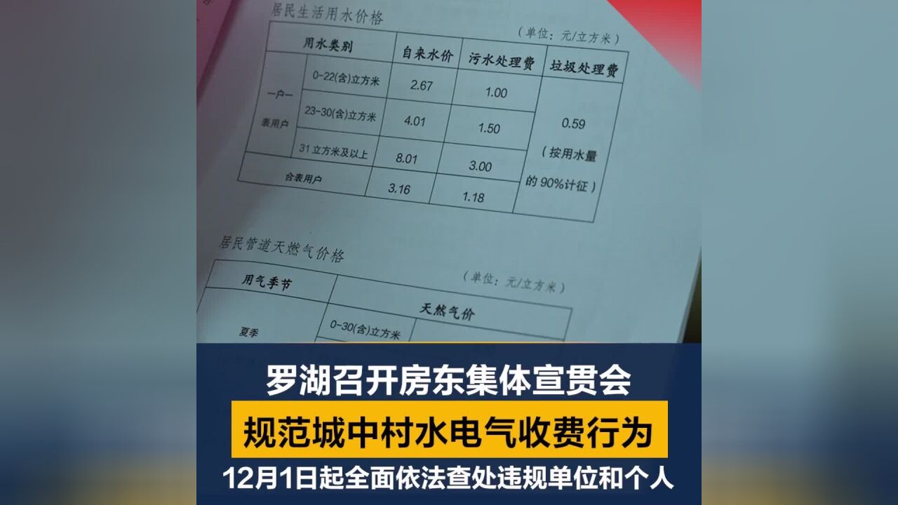 深圳罗湖召开房东集体宣贯会!规范城中村水电气收费行为