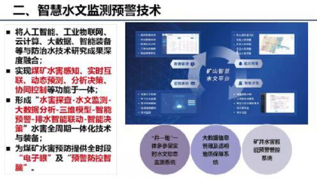 李文:智慧矿山地质保障及水文监测预警技术