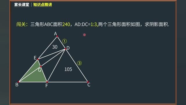 经典的比例全面测试!你的图形基本功是否扎实,一测便知! #几何 #数学思维 #小升初数学 #小学奥数