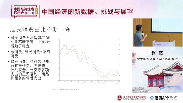 【视频全集】许宪春+黄卓+赵波+伍戈+徐高:中国经济上半年的新数据与挑战