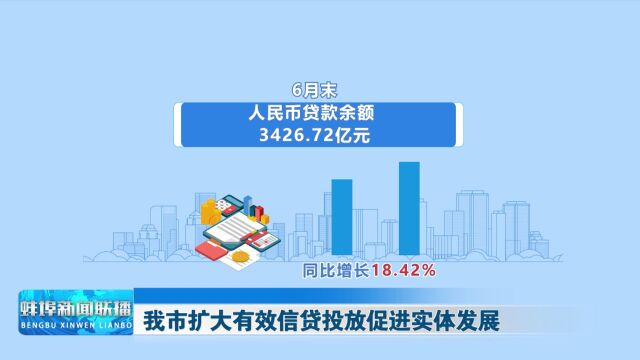 我市扩大有效信贷投放促进实体发展