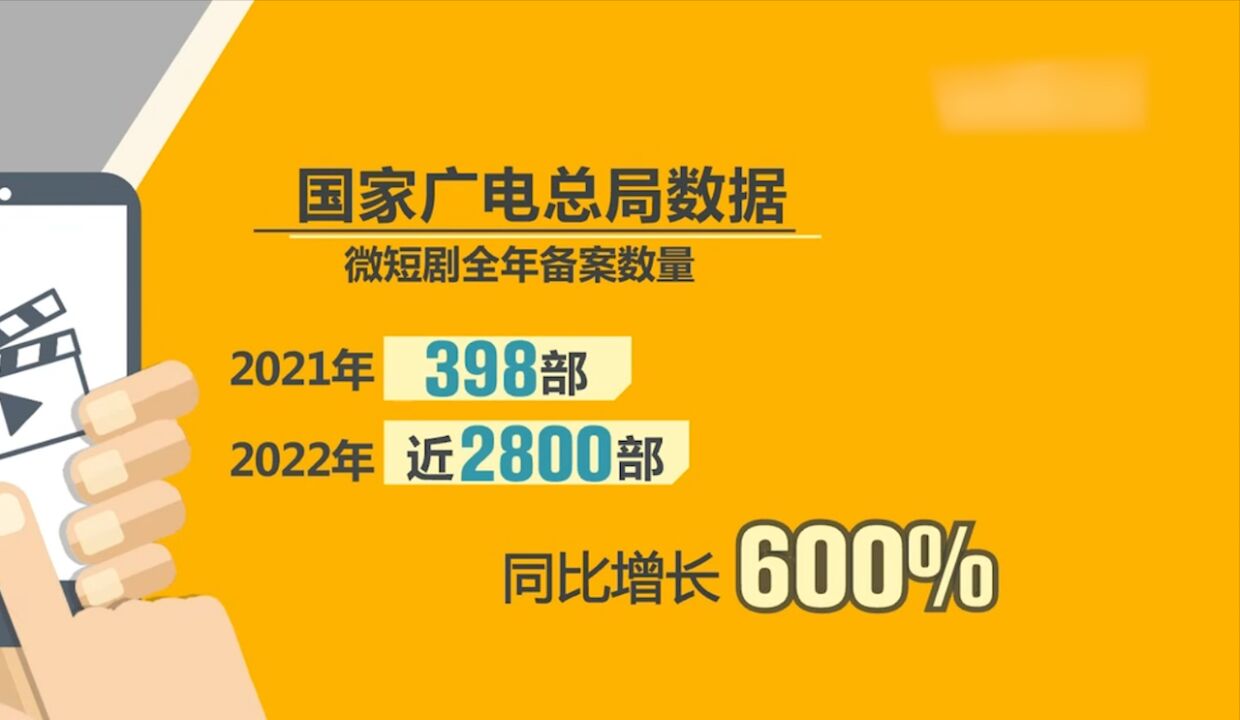 两万多部下线,广电总局整治违规微短剧