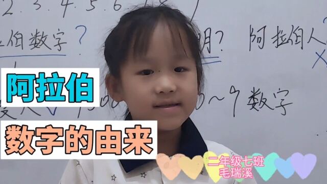 阿拉伯数字的由来