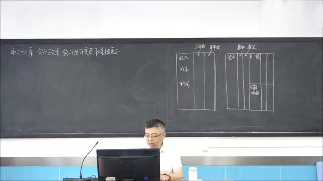 23年第二十二章会计政策、会计估计变更及差错更正知识框架与分值,盛戈主讲.#中级会计 #会计政策 #差错更正