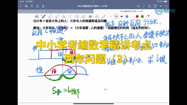 中小学考编数学精讲考点—列车问题(3)