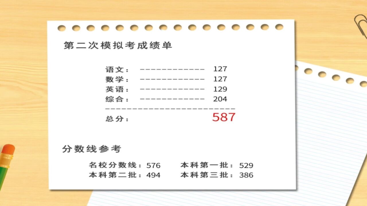 《高考恋爱100天》07:考了576分,成绩达到了名校分数线