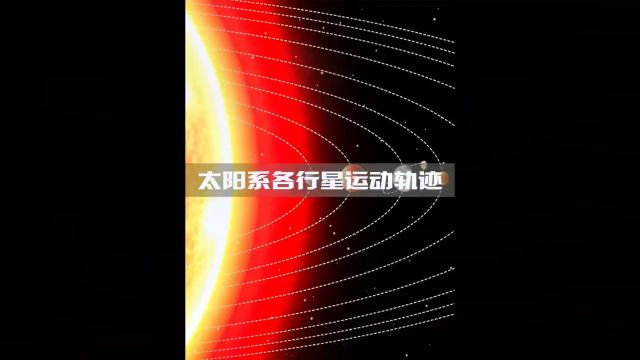 太阳系内各大行星的公转和自转以及围绕太阳的运动轨迹动画演示科普探索宇宙天文