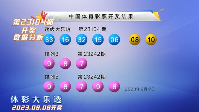 体彩大乐透第23104期开奖数据分析