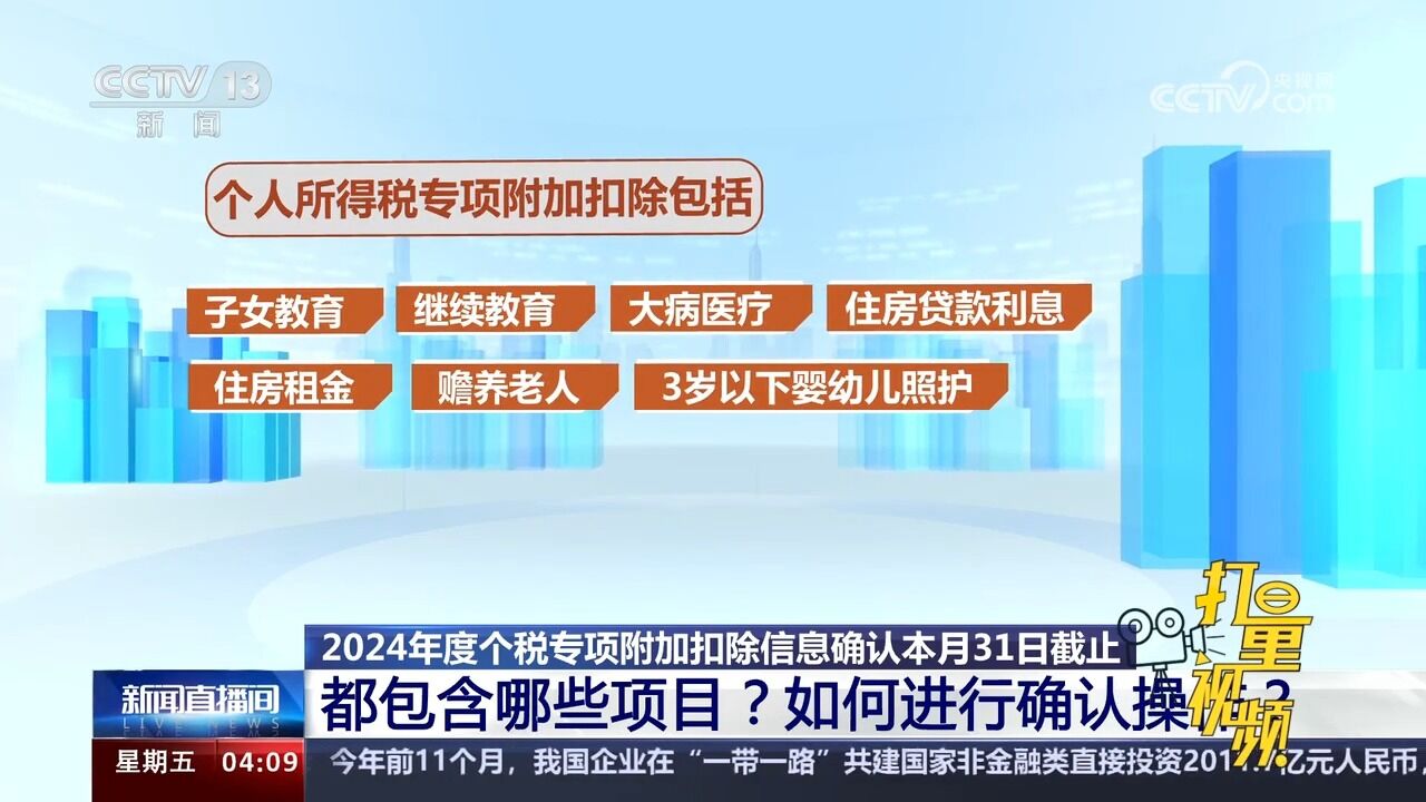 个税专项附加扣除信息确认都包含哪些项目?如何进行确认操作?