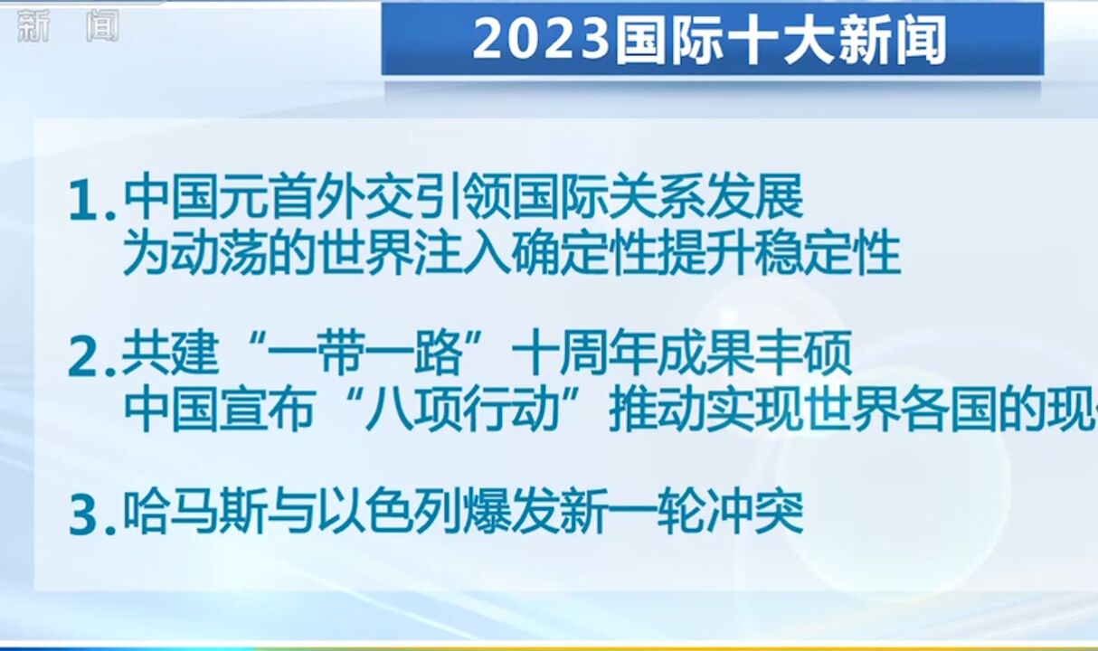 中央广播电视总台发布2023国际十大新闻