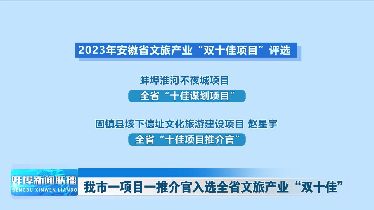 我市一项目一推介官入选全省文旅产业“双十佳”