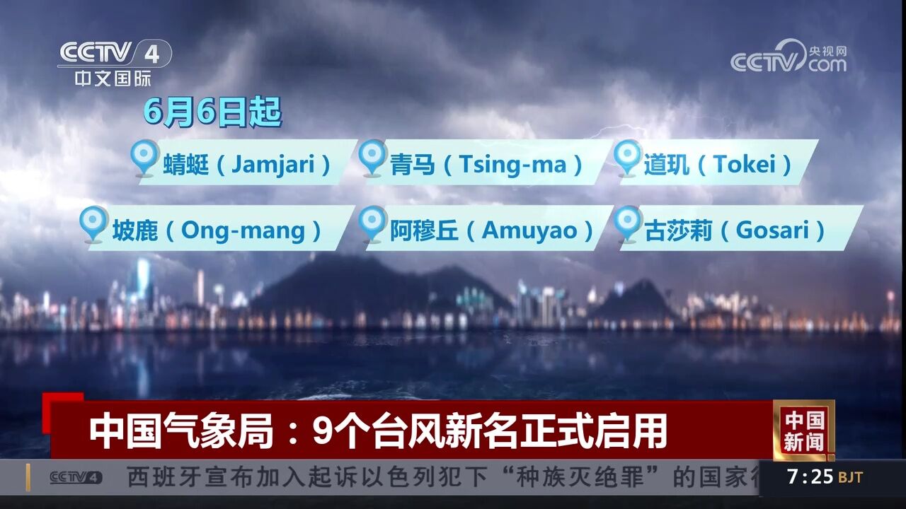 中国气象局:9个台风新名正式启用