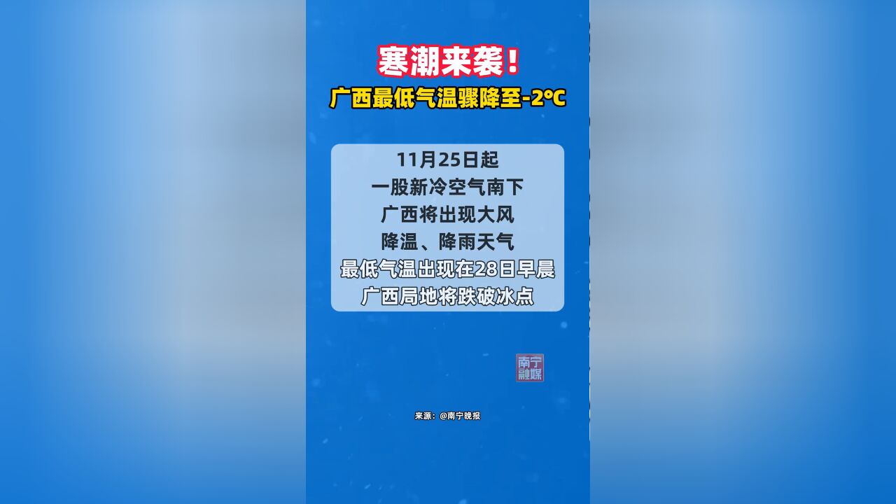 注意添衣保暖!今冬首场寒潮即将到来