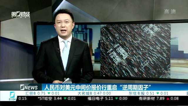 6张图读懂今日宏观基本面:离岸人民币日内大涨超600点 央行开展1490亿MLF