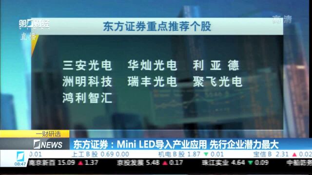 东方证券:Mini LED导入产业应用 先行企业潜力最大